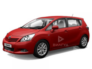 Заправка автокондиционеров Toyota Yaris Verso в Сургуте